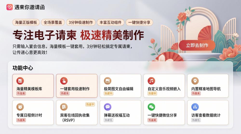 开业电子邀请函这样做，轻松盘活门店开业流量